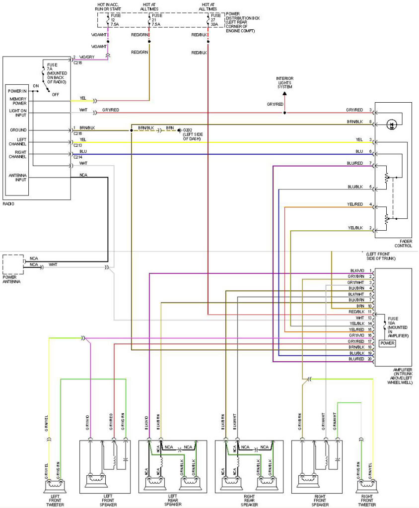 Bmw E30 Radio Wiring Diagram Pictures - Wiring Diagram Sample