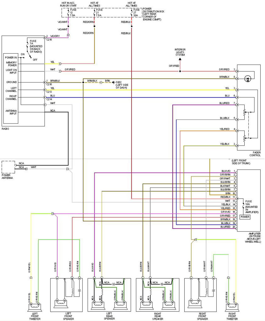 Bmw E30 Ignition Switch Wiring Diagram – Database | Wiring  