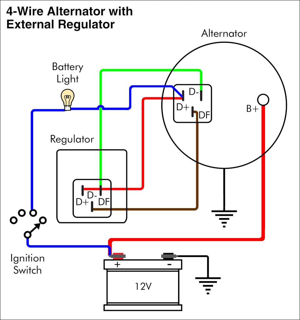 Troubleshooting An Alternator Warning Light | BMW Car Club  